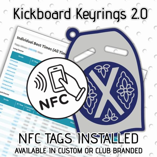 Penrith - PLEASE LEAVE NAME AND SwimEng NUMBER in message for merchant on checkout