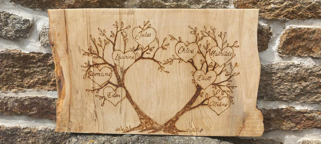 Arbre de famille personnalisé