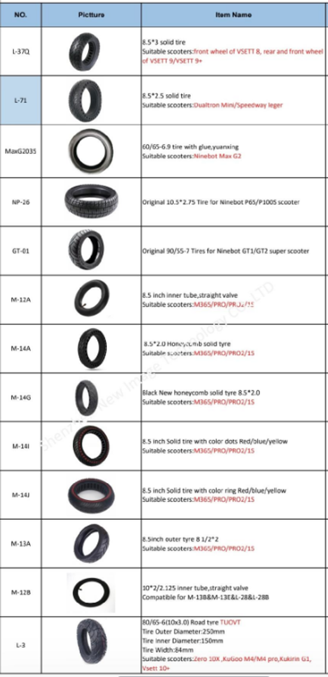 Dekk og slange for ELEKTRISK SPARKESYKKEL