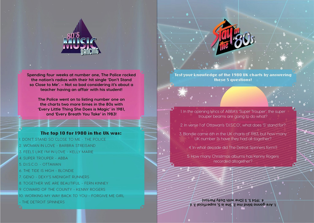 How 80s Are You? Trivia Book