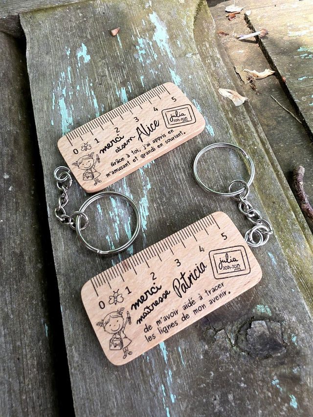 Lot Portes-clés personnalisés Maîtresse - Maître - Atsem
