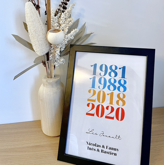 Affiche famille “Dates de Naissance” personnalisable format A4 avec cadre 