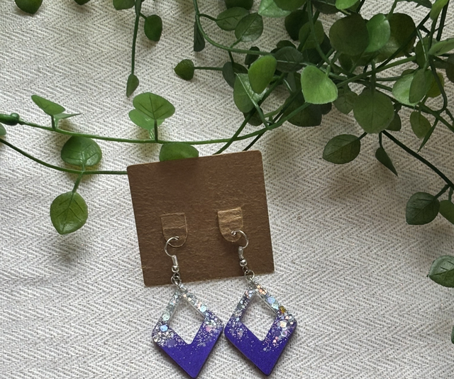Boucles d’oreilles résine violettes et argentées