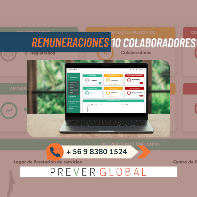 Remuneraciones hasta 10 Colaboradores