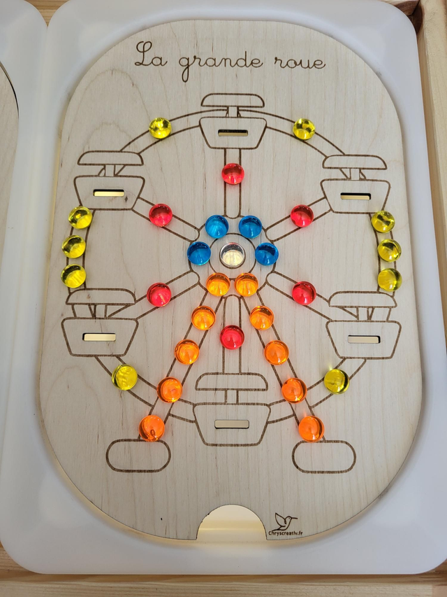La grande roue