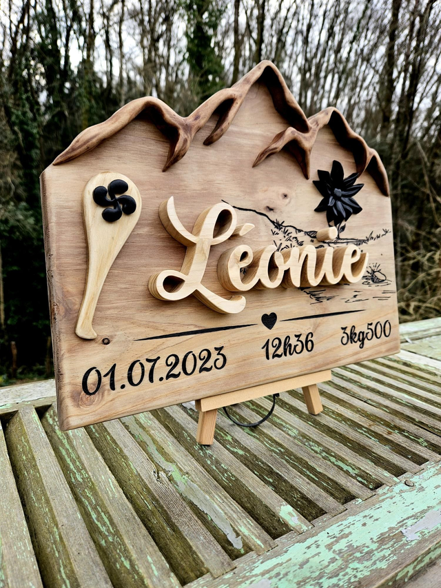 Tableau prénom montagnes => SUR COMMANDE