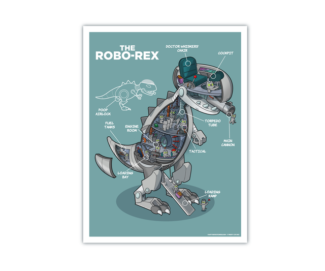 Artwork: The Robo-Rex