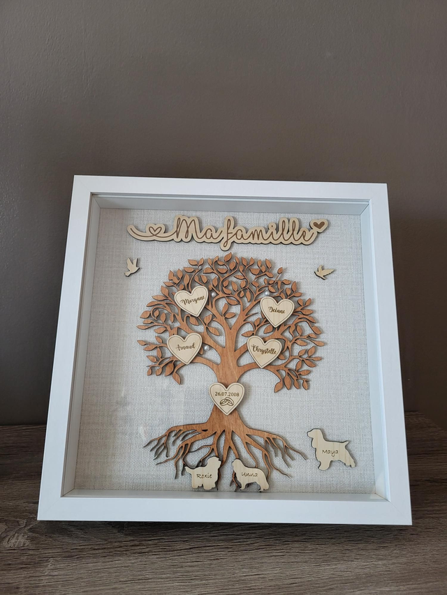 Cadre l&#039;arbre de vie famille 