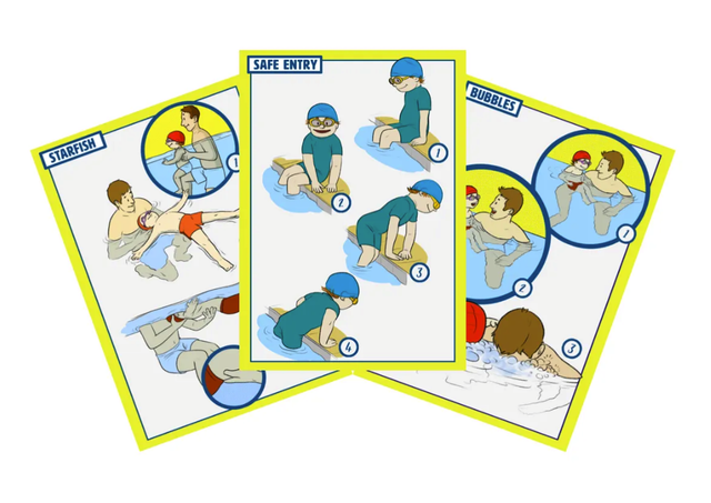 Learn to swim Flashcards