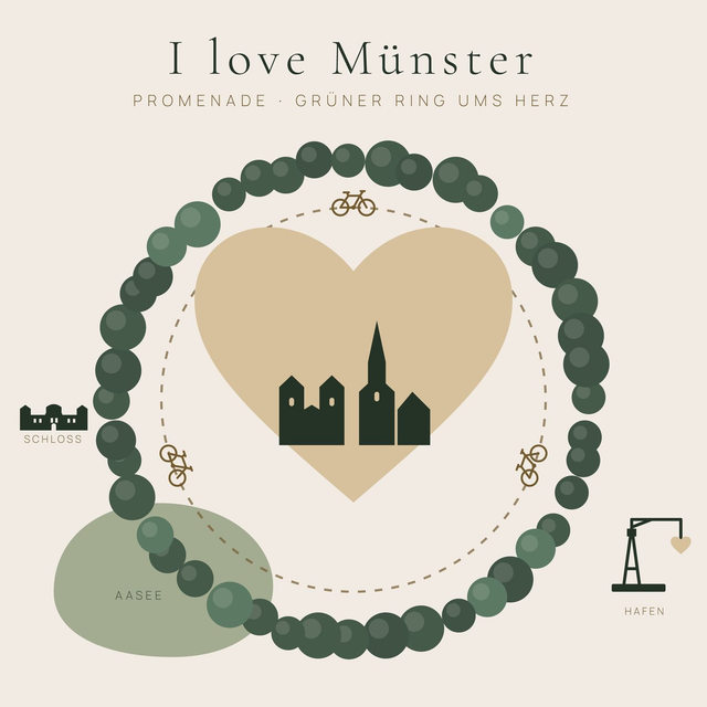 I love Münster – Promenade