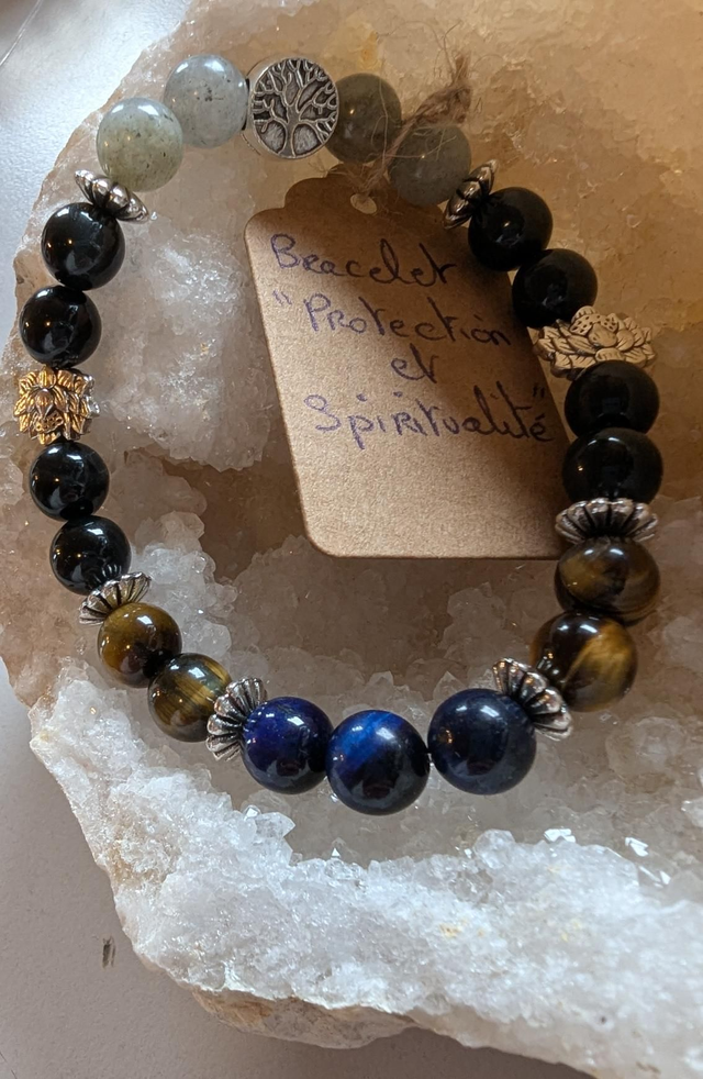 Protection et Spiritualité