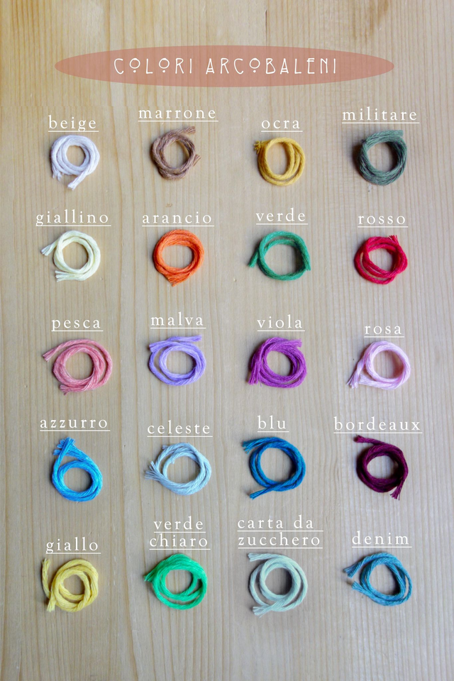 πππππππππππ πππ ππππ