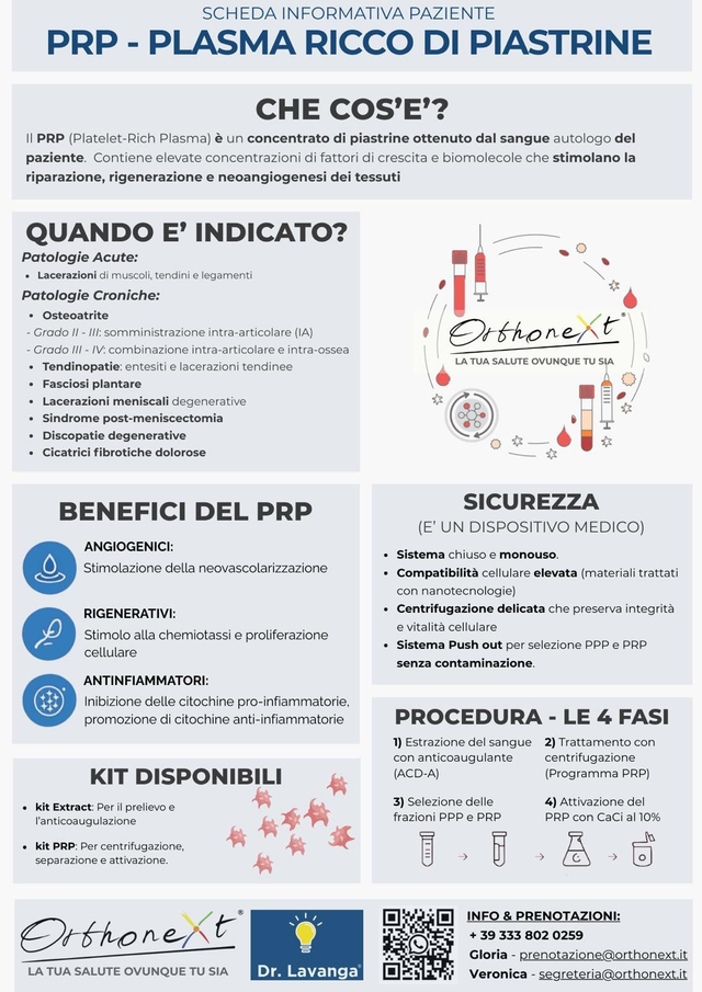 Gel Piastrinico - Plasma Ricco Di Piastrine 