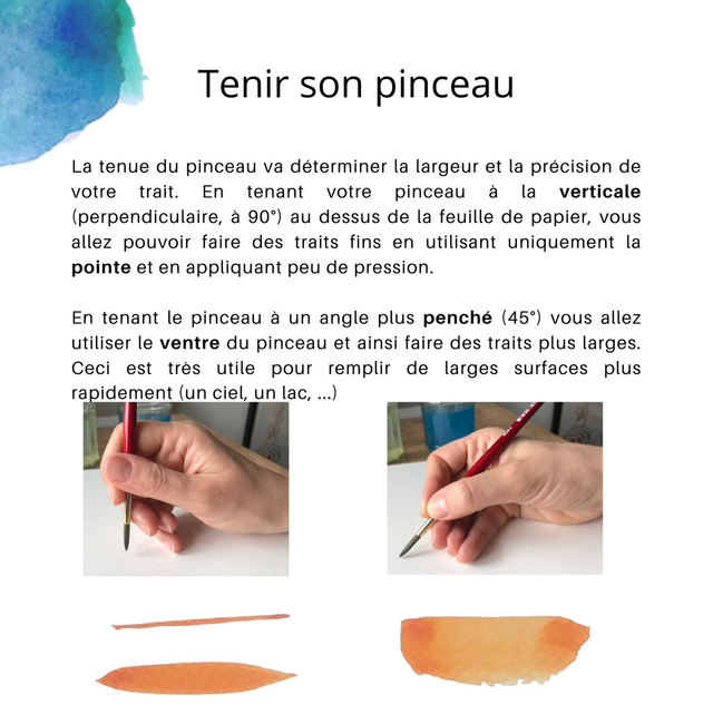 Guide: techniques de base de l’aquarelle