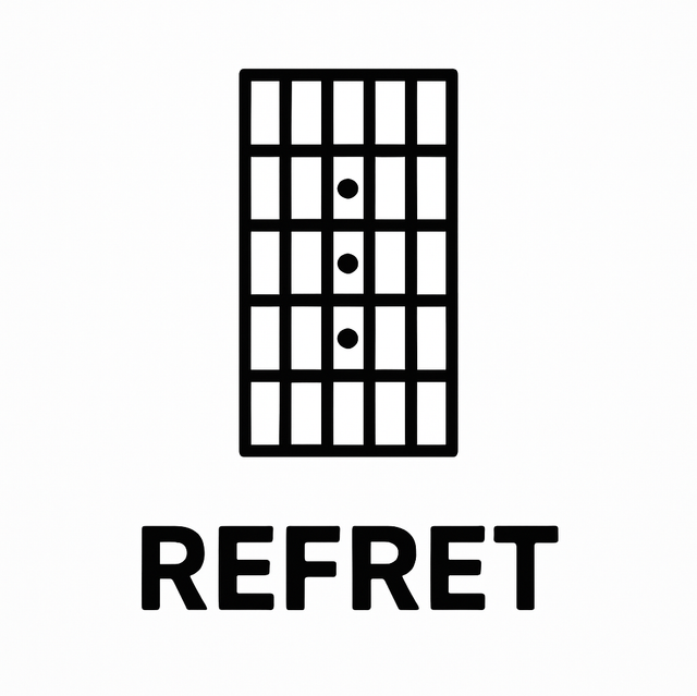 Guitar Refret