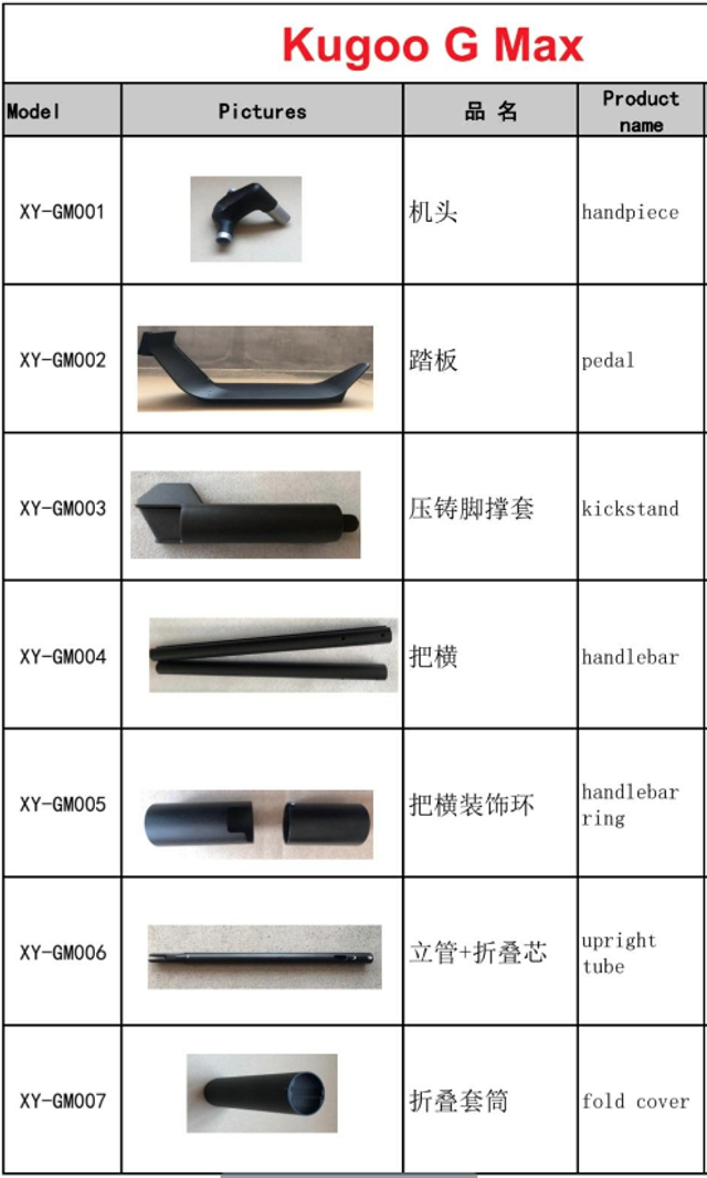 KUGOO G MAX  Tilbehør Deler