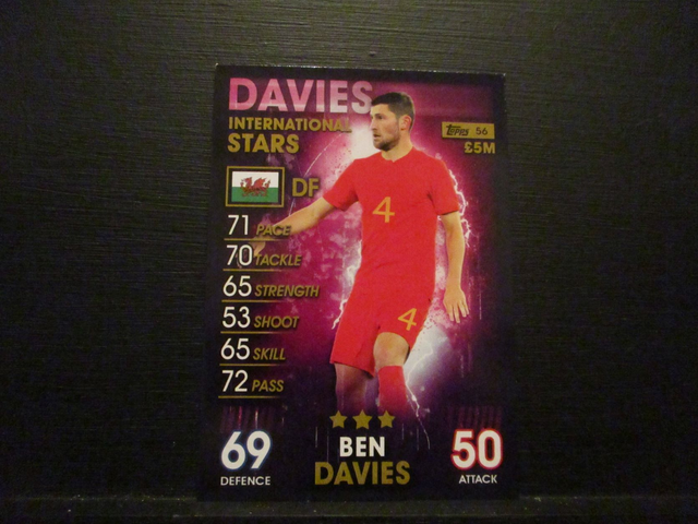 Ben Davies - International Stars Match Attax 101 Original Trading Card