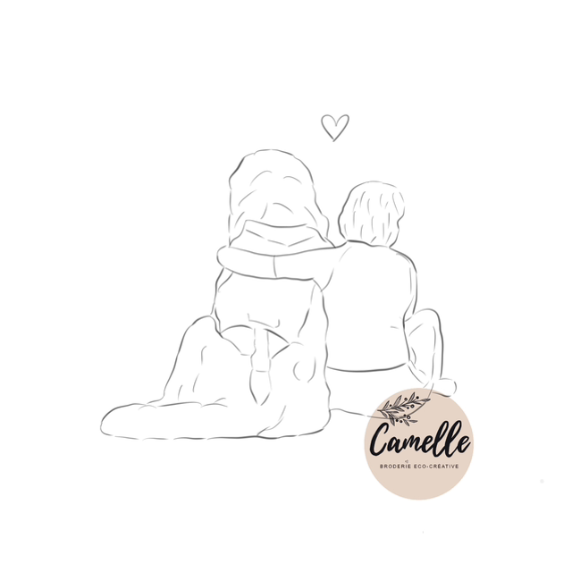 Projet perso Julie 