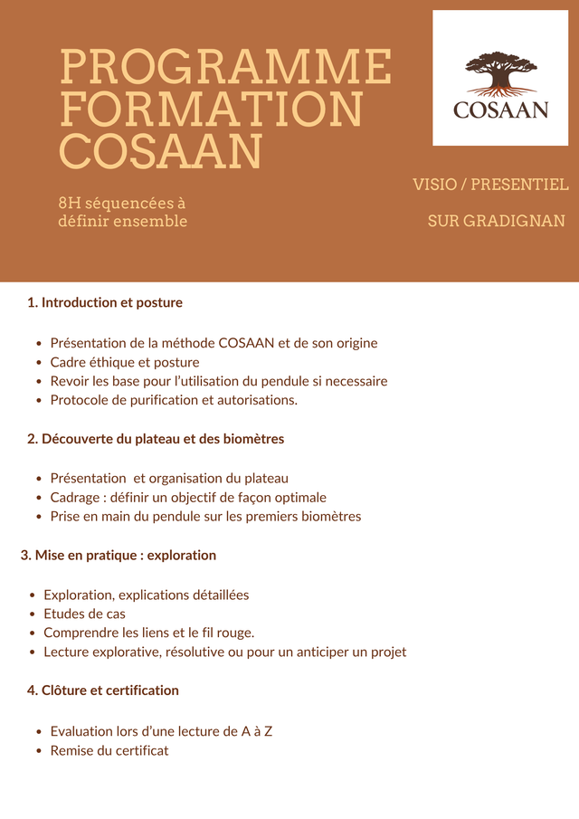 Apprendre la méthode COSAAN