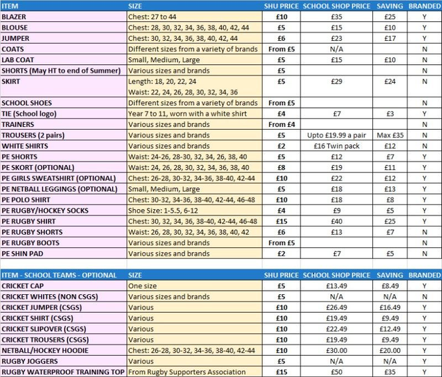 A Price List, Savings and Branded Items