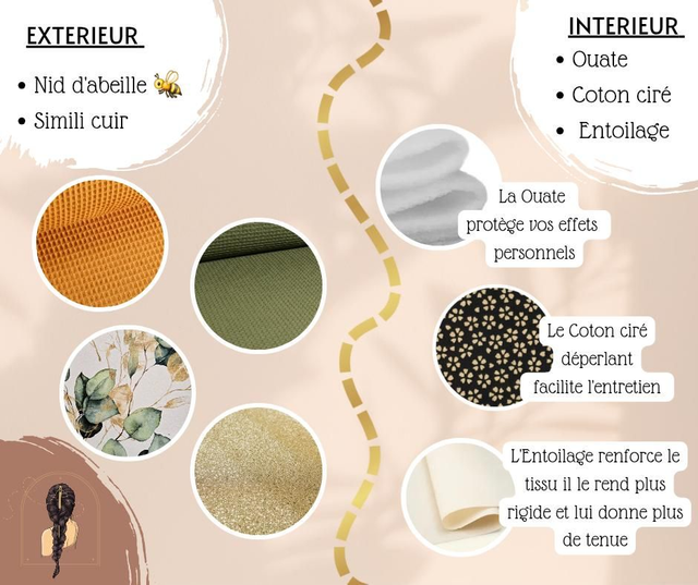 Petite pochette Solea