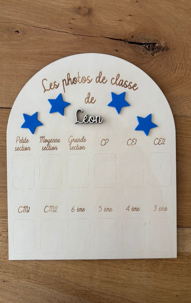 Panneau photos de classe - Personnalisable