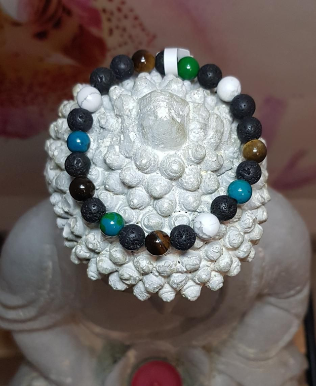 Confiance, Projet, Relaxation