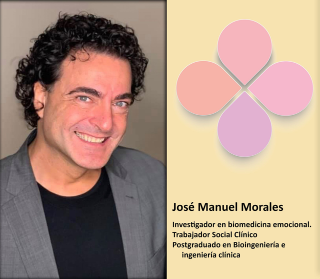 Sesión Retrospectiva Terapeutica