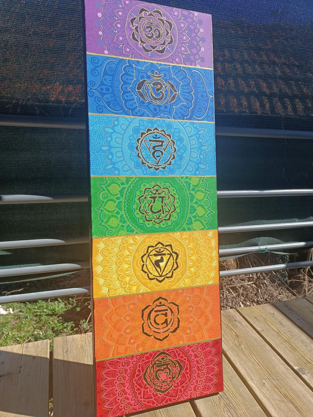 Toile 7 chakras 