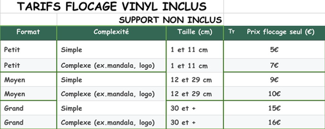 Planche à découper petit format