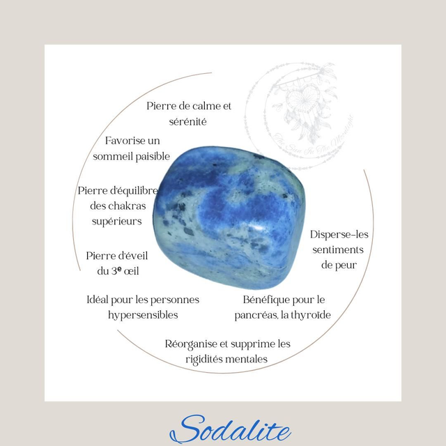 Voix Intérieure Pack Duo – Sodalite & Calcite Bleue
