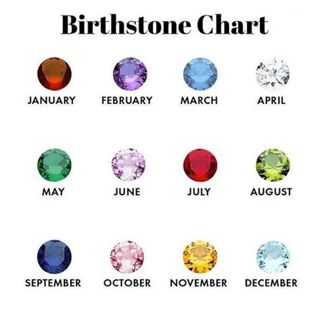 Birthstone Necklace