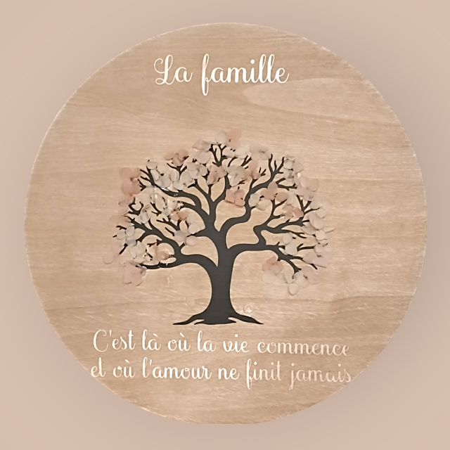 Décoration la famille 