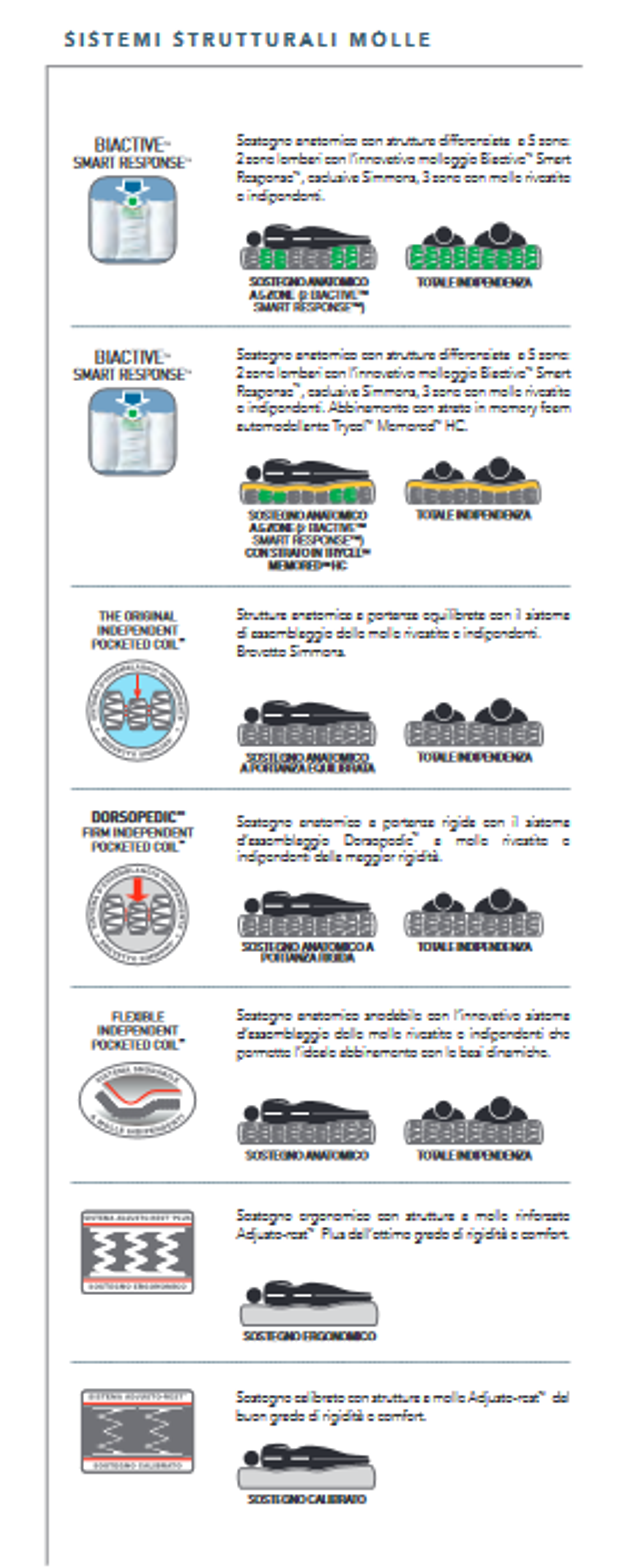 Quietude Fascination Healthy