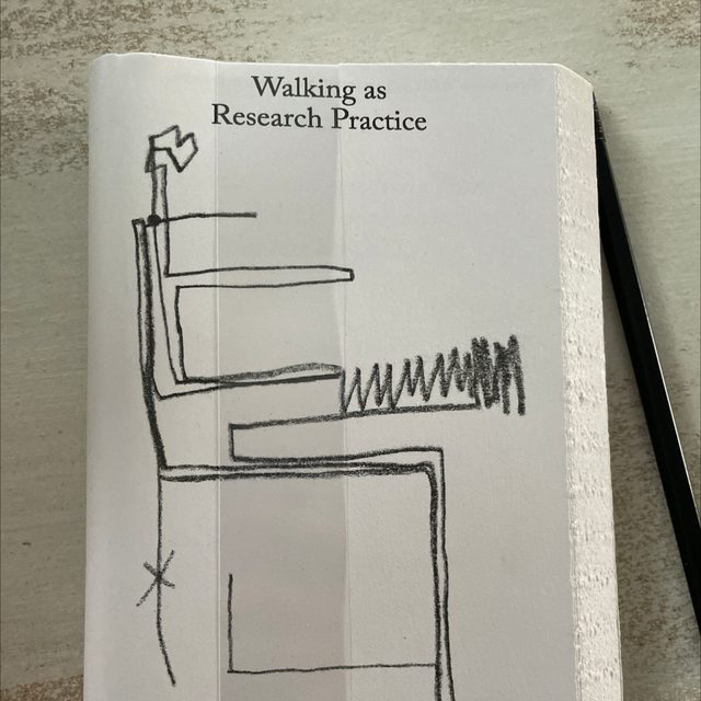 Walking As Research Practice