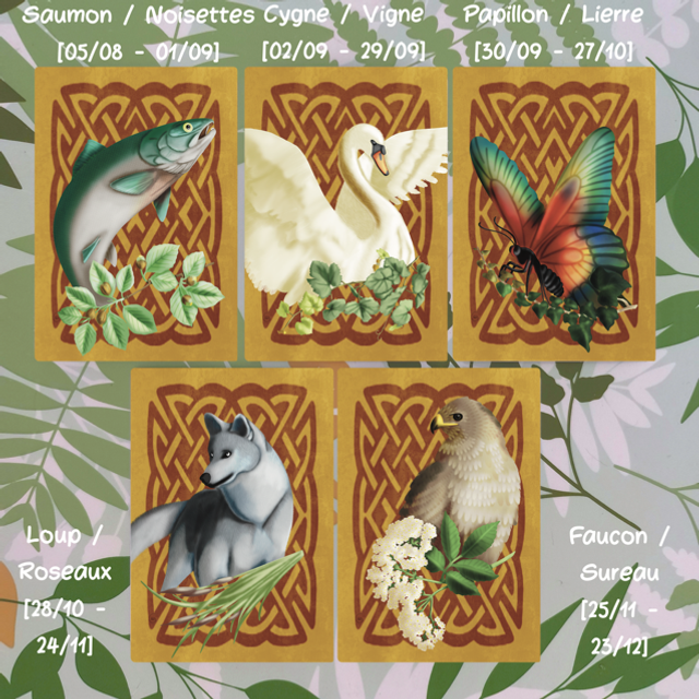 Zodiaque Celtique - Affiche