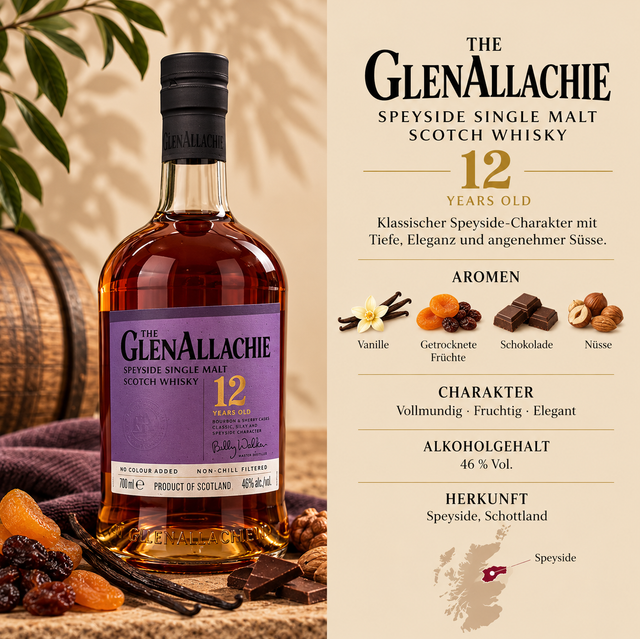 Speyside Single Malt Scotch Whisky, Glenallachie 