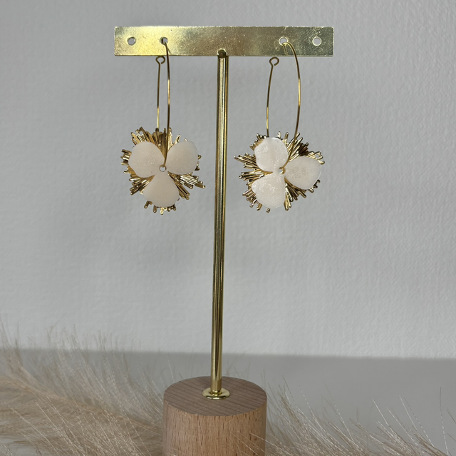 Boucles d’oreilles Créole blanche