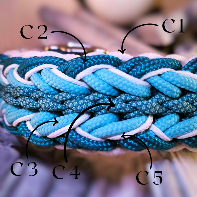 ❄️ Collier "Sibérie"