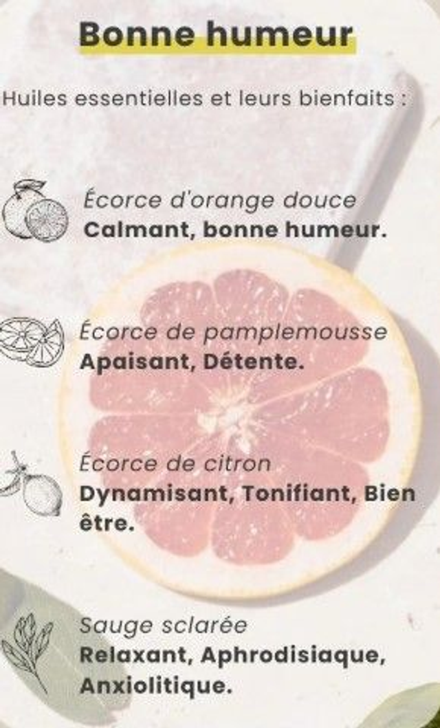 Pamplemousse & Basilic 30ml