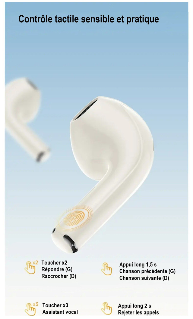 Langsdom TN31 Blanc offrent un son et une voix de haute qualité lors des appels.