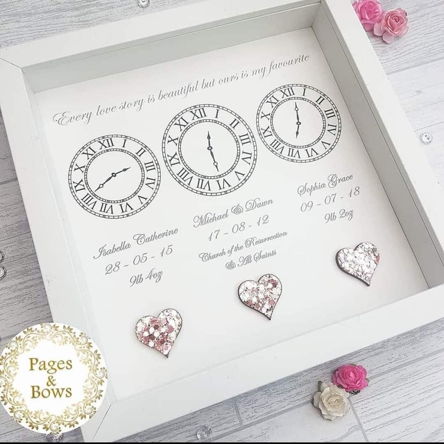 In these moments, time stood still | On the day you were born 