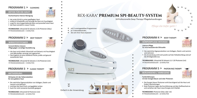REX-KARA PREMIUM SPI-BEAUTY SYSTEM – LIFTING-STRAFFUNG