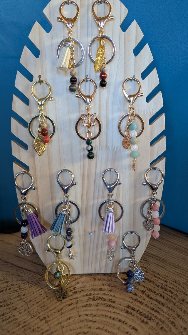 Porte clé différentes catégories 