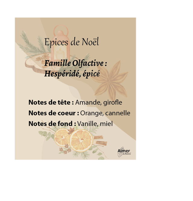 Fondants de Noël 100g