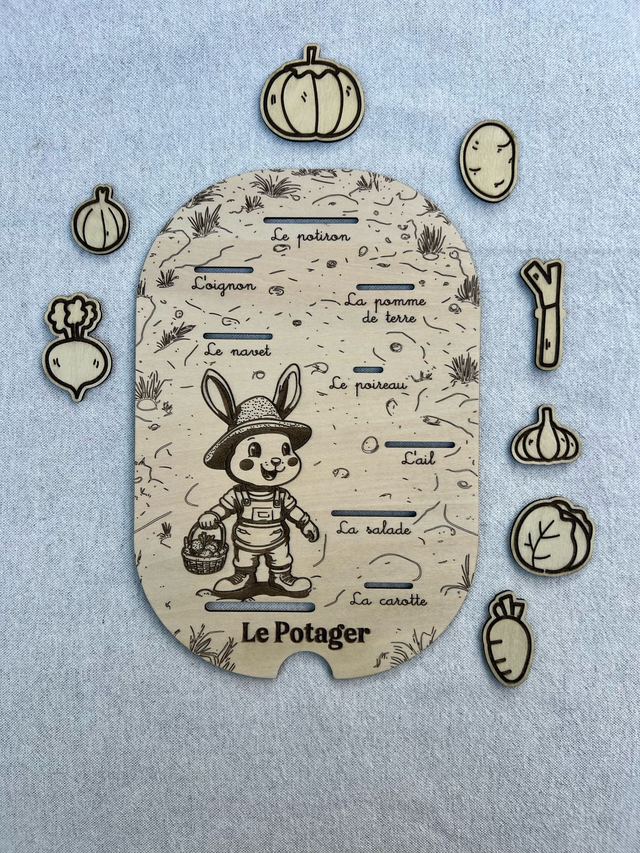 Plaque d&#039;activité compatible avec les bac IKEA Trofast - Le Lapin et son potager sans couleur 🥕🐇