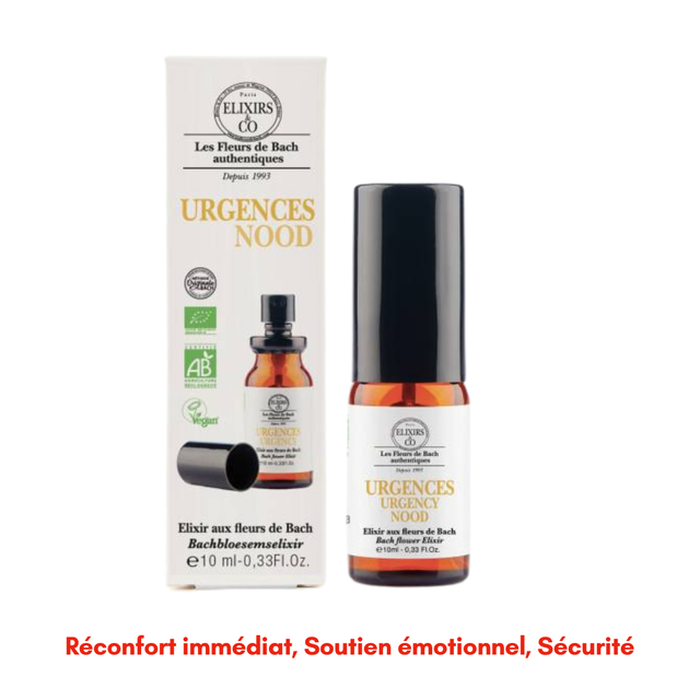 Spray Buccal ~ Urgences