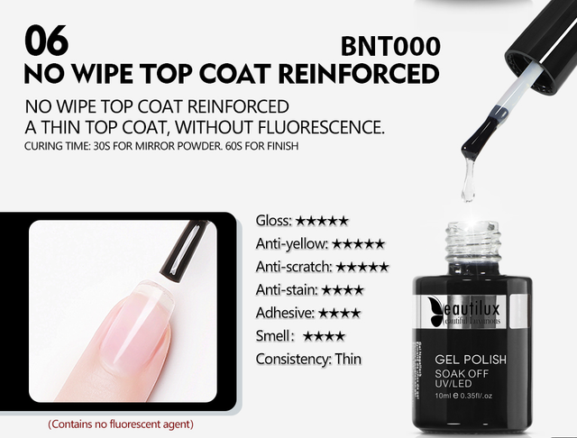Reinforce top coat 
