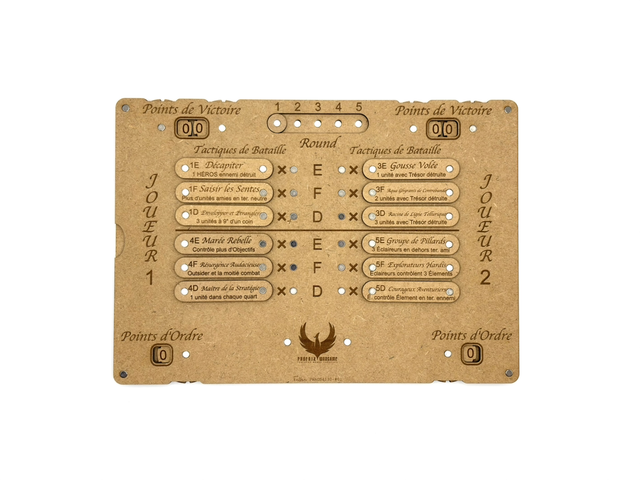 Tableau de score pour AOS (L)