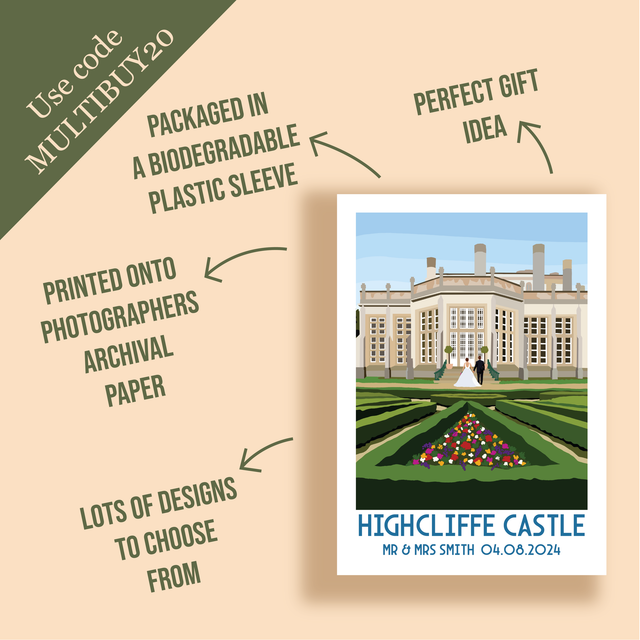 Highcliffe Castle, Christchurch